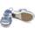 Schoenen Dames Sandalen / Open schoenen Suave 3251 Blauw