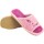Schoenen Dames Allround Berevere Ga naar huis mevrouw  v 3016 roze Roze