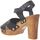 Schoenen Dames Sandalen / Open schoenen Xapatan 1881 Zwart