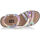 Schoenen Meisjes Sandalen / Open schoenen Color Block sandalen / blootsvoets dochter veelkleurig Multicolour