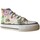 Schoenen Kinderen Sneakers Conguitos 27377-18 Multicolour