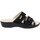 Schoenen Dames Leren slippers Valleverde VV-37414 Zwart