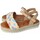 Schoenen Dames Sandalen / Open schoenen Sandali  Multicolour