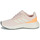 Schoenen Dames Running / trail adidas Performance GALAXY 6 W Roze