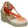Schoenen Dames Sandalen / Open schoenen MTNG 52799 Beige