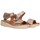 Schoenen Dames Sandalen / Open schoenen Luna 68858 Brown