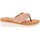 Schoenen Dames Leren slippers Axa -19427A Roze