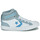 Schoenen Jongens Hoge sneakers Converse PRO BLAZE STRAP SPORT REMASTERED Wit / Grijs / Blauw