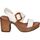 Schoenen Dames Sandalen / Open schoenen Spar Woman 5245 Wit