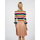 Textiel Dames Korte jurken Patrizia Pepe 8A0435 A1QZA Multicolour