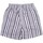 Textiel Jongens Korte broeken / Bermuda's Barbour CSW0010 Blauw