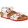 Schoenen Kinderen Sandalen / Open schoenen Birkenstock 1021698 Wit