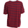 Textiel Dames T-shirts met lange mouwen Eleven Paris 17S1TS296-M153 Rood