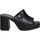 Schoenen Dames Sandalen / Open schoenen Isteria 23028 Zwart