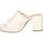 Schoenen Dames Sandalen / Open schoenen Isteria 23028 Beige