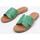 Schoenen Dames Sandalen / Open schoenen Krack LAHORE Groen