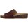 Schoenen Dames Sandalen / Open schoenen Bionatura 12A2042 Brown