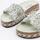 Schoenen Dames Sandalen / Open schoenen Isteria 23139 Blauw