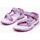 Schoenen Meisjes Sandalen / Open schoenen Teva Hurricane XLT2 s Roze