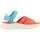 Schoenen Dames Sandalen / Open schoenen Clarks 26170426C Multicolour