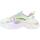 Schoenen Dames Sneakers Fila ELECTROVE Multicolour