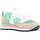 Schoenen Dames Sneakers Saucony S60530 32 Multicolour