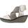 Schoenen Dames Sandalen / Open schoenen Fly London P501385009 Grijs