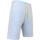 Textiel Heren Korte broeken Local Fanatic Jogging Shorts Licht Blauw