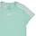 Textiel Meisjes T-shirts korte mouwen adidas Performance TR-ES 3S T Blauw / Wit