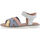 Schoenen Meisjes Sandalen / Open schoenen Fresh Poésie sandalen / blootsvoets dochter veelkleurig Multicolour