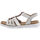 Schoenen Dames Sandalen / Open schoenen Inblu sandalen / blootsvoets vrouw wit Wit