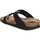 Schoenen Dames Sandalen / Open schoenen Interbios 7119 Zwart