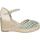 Schoenen Dames Sandalen / Open schoenen Corina M3367 Groen