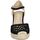 Schoenen Dames Sandalen / Open schoenen Corina M3367 Zwart