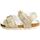 Schoenen Kinderen Sandalen / Open schoenen Grunland 40 ARIA Multicolour