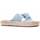 Schoenen Dames Sandalen / Open schoenen Leindia 82881 Blauw