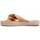 Schoenen Dames Sandalen / Open schoenen Leindia 82887 Brown