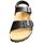 Schoenen Kinderen Sandalen / Open schoenen Grunland 40 LUCE Multicolour