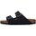Schoenen Heren Sandalen / Open schoenen Birkenstock 1023150 Blauw