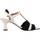 Schoenen Dames Sandalen / Open schoenen Dibia 10255 2D Zwart