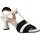 Schoenen Dames Sandalen / Open schoenen Dibia 10255 2D Zwart