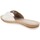 Schoenen Dames Leren slippers Inblu BA000044 Wit