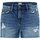 Textiel Dames Korte broeken / Bermuda's Guess W3GD20 D4ZN1 Blauw