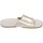 Schoenen Dames Sandalen / Open schoenen Moma BC69 1GS455-RA Goud