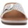 Schoenen Dames Leren slippers Inblu CP000013 Wit