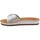 Schoenen Dames Leren slippers Inblu CP000013 Wit