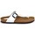 Schoenen Dames Sandalen / Open schoenen Interbios SANDALES  7110 Wit