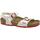 Schoenen Kinderen Sandalen / Open schoenen Birkenstock BIR-RRR-1021698-WH Wit