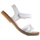 Schoenen Kinderen Sandalen / Open schoenen Pablosky Kids Olimpo 419200 Y - Olimpo Blanco Wit