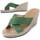 Schoenen Dames Sandalen / Open schoenen Bozoom 83238 Groen